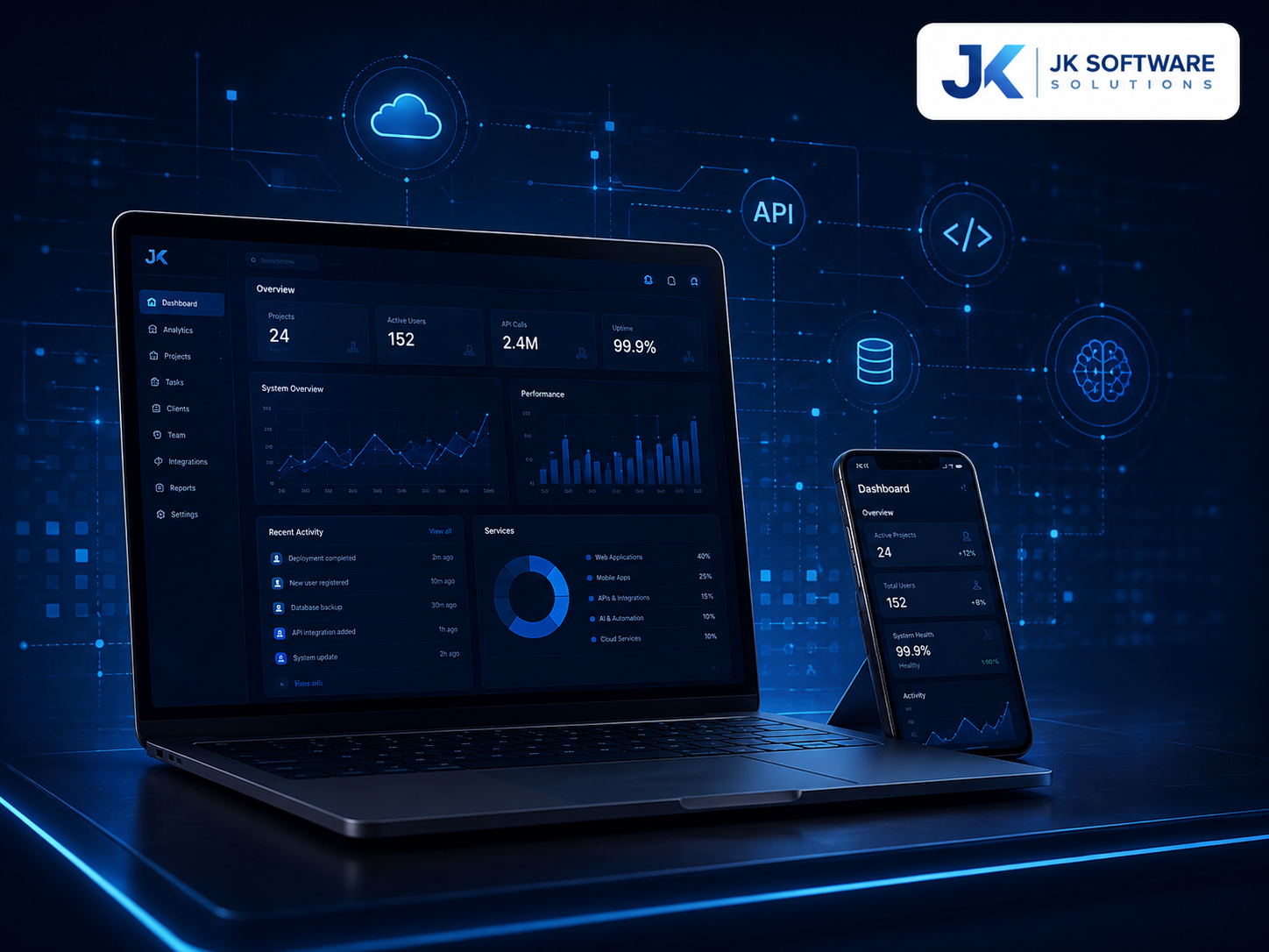 أجهزة ومنصات رقمية وحلول برمجية من JK Software Solutions