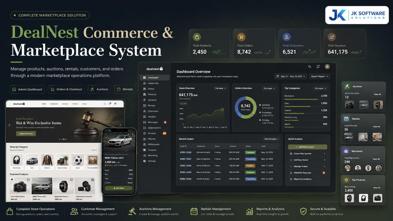 DealNest Marketplace Platform