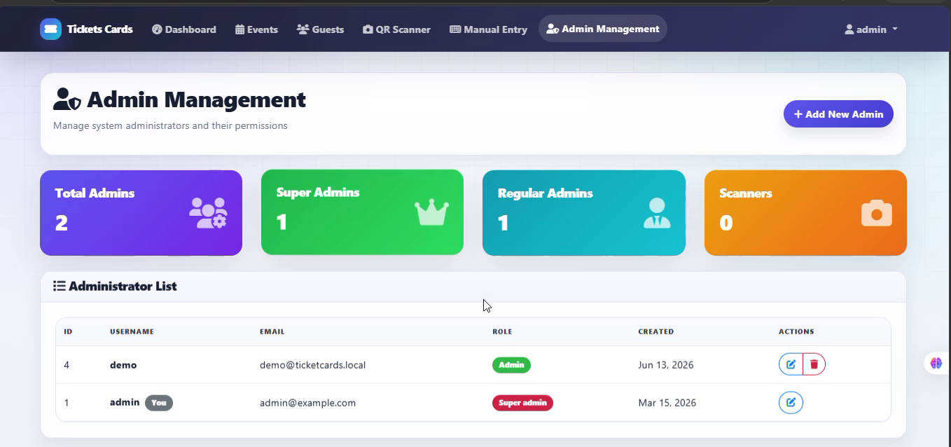 Administrator management