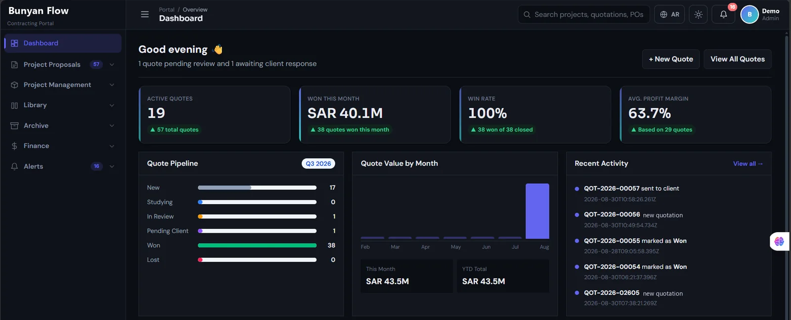 Bunyan Flow — Construction Operations Platform: Executive dashboard