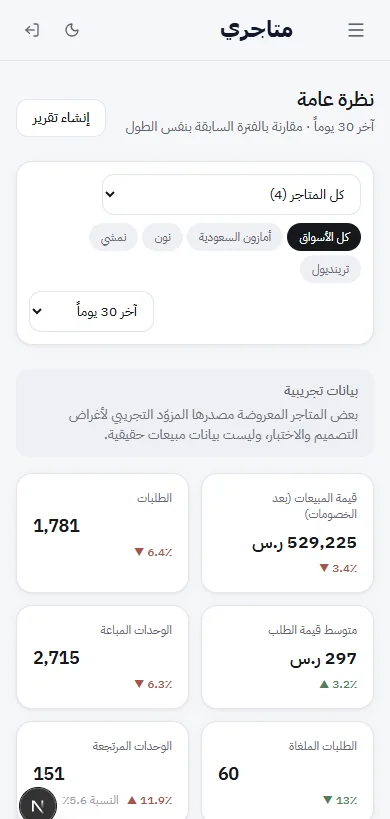 Overview on mobile