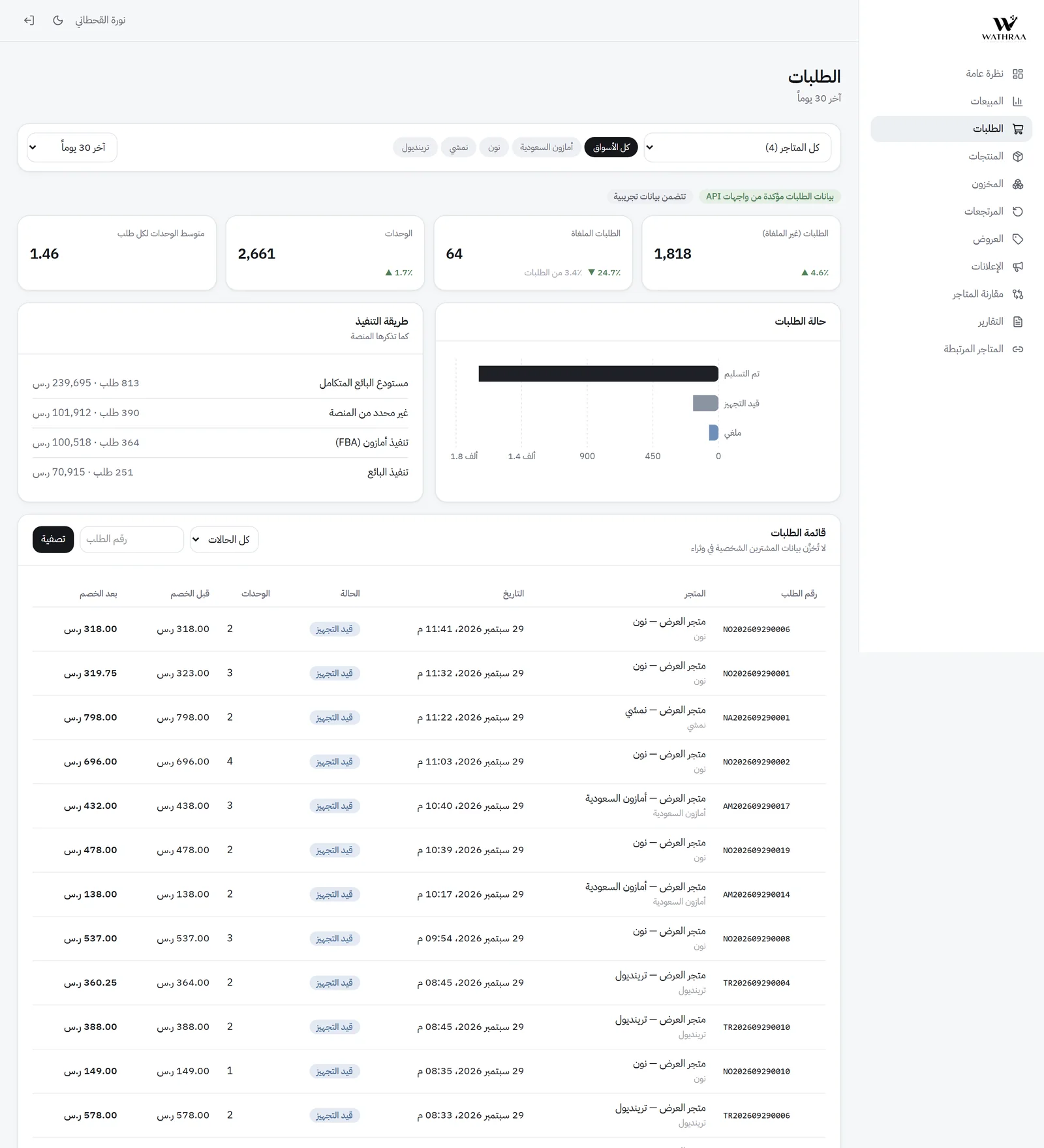 وثراء — منصة تحليلات وإدارة متاجر المنصات الإلكترونية: الطلبات