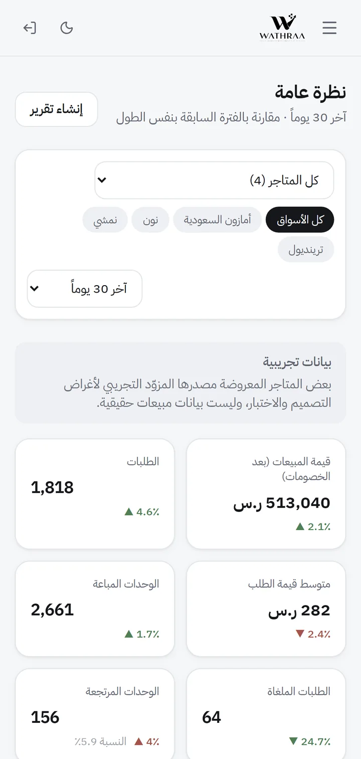 وثراء — منصة تحليلات وإدارة متاجر المنصات الإلكترونية: النظرة العامة على الجوال